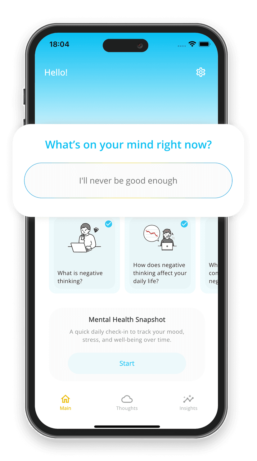 What is on your mind